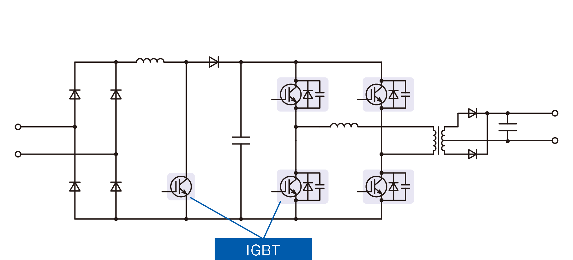 図2. Soft switching type (ZVS)